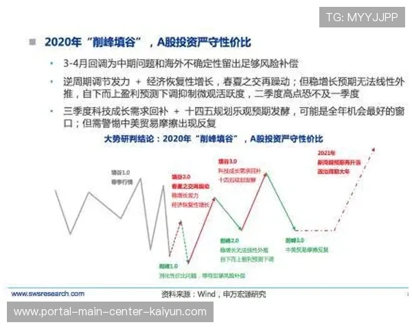 行业内标准化服务流程逐步确立 降低了体育经纪机构间的对接损耗